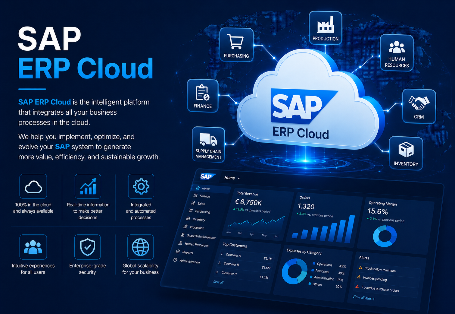 SAP Consulting